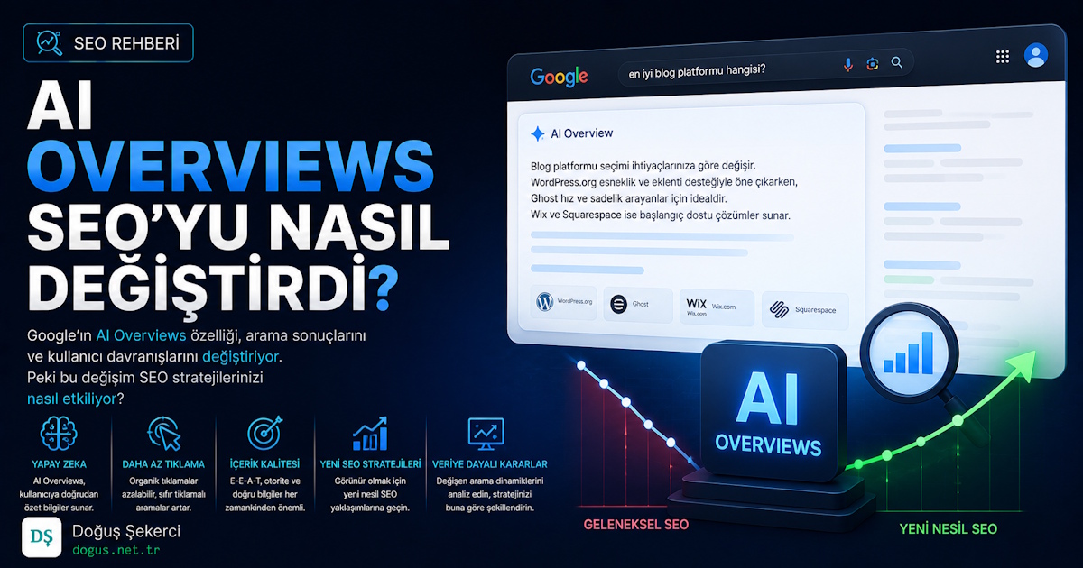 AI Overviews SEO'yu Nasıl Değiştirdi?