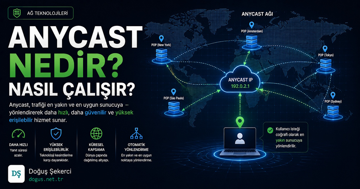Anycast Nedir? Nasıl Çalışır?