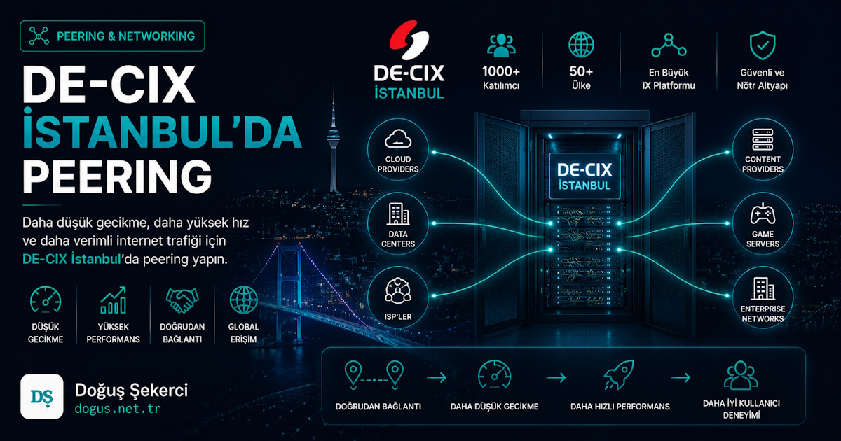 DE-CIX İstanbul'da Peering: Süreç ve Deneyimler