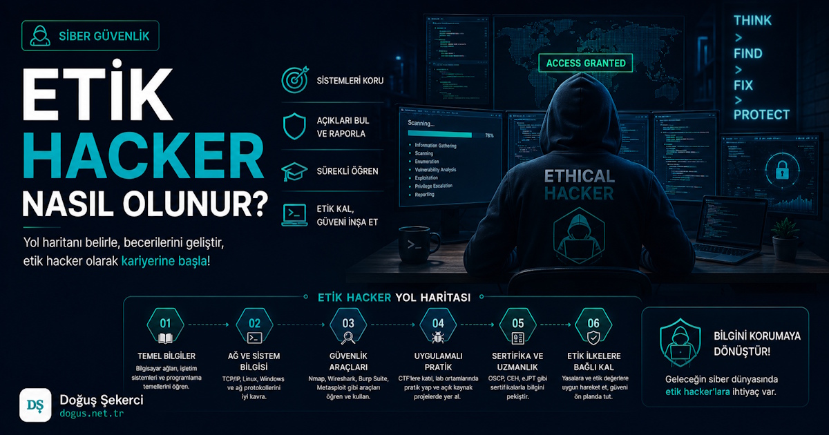 Etik Hacker Nasıl Olunur?