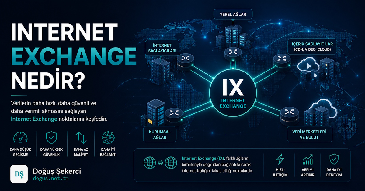 Internet Exchange Nedir? IXP ve Peering Rehberi