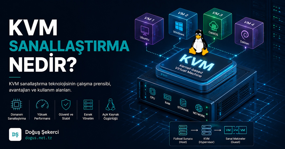 KVM Sanallaştırma Nedir? Kurulum, Sunucu ve Farklar